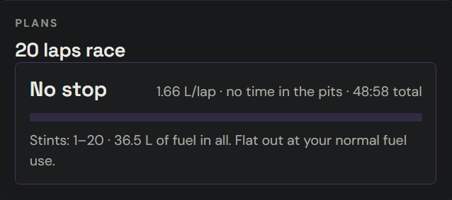 Grid Central plan for a 20-lap race: no stop needed at 1.66 litres a lap, 36.5 litres of fuel in all, 48 minutes 58 seconds total.